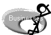 Businesses